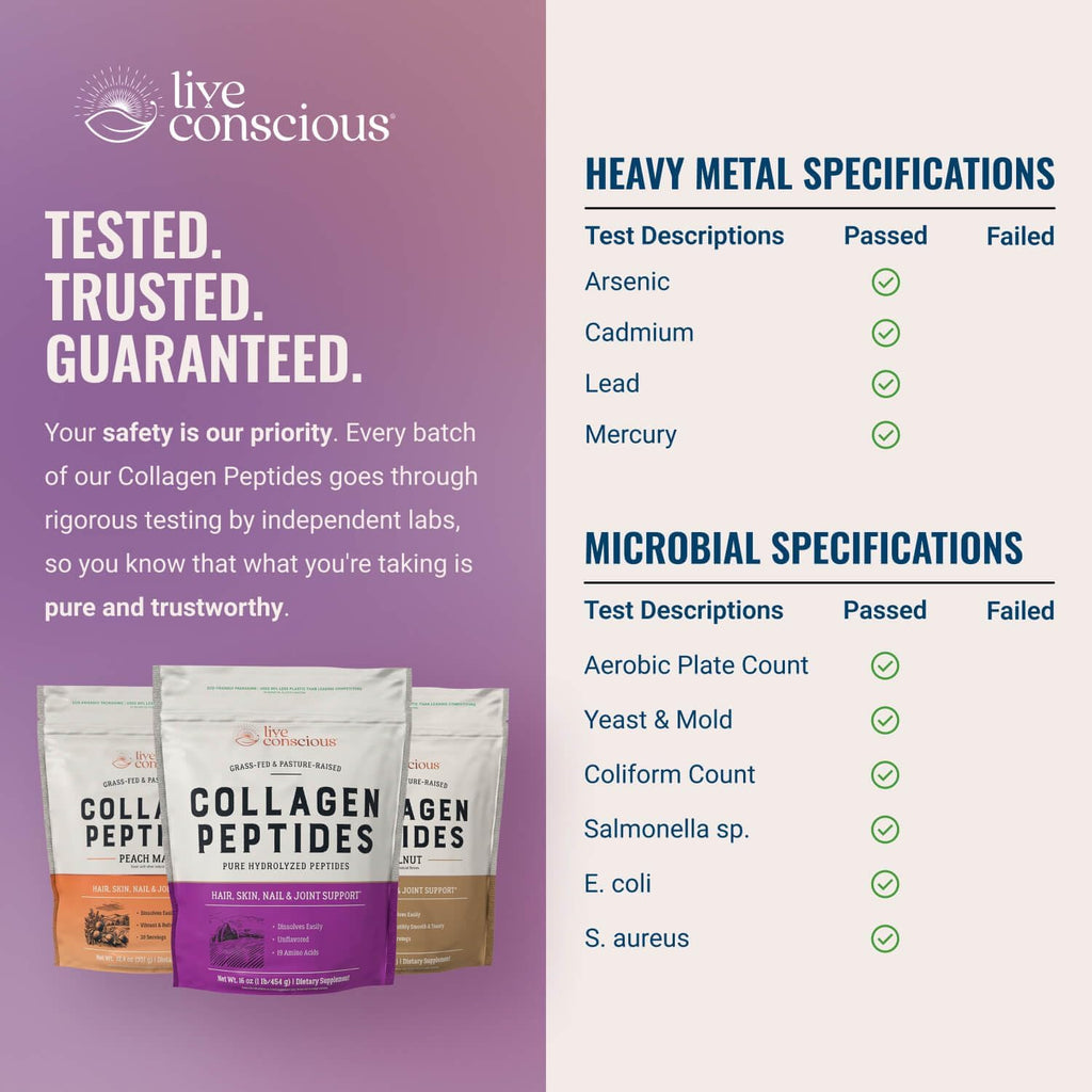 Collagen Peptides Powder - Naturally-Sourced Hydrolyzed Collagen Powder - Hair, Skin, Nail, and Joint Support - Type I & III Grass-Fed Collagen Supplements for Women and Men - 16Oz