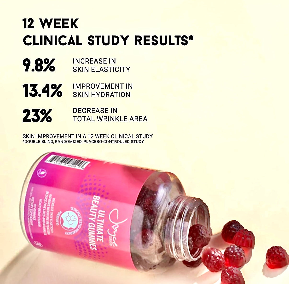 Ultimate Beauty Gummies | Supports Skin Hydration & Healthy Skin Tone