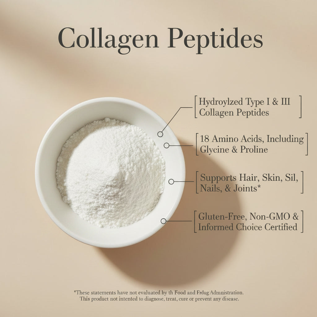 ® Collagen Peptides Hydrolyzed Type 1 & 3 Protein Supplement - Women & Men (20 Servings)