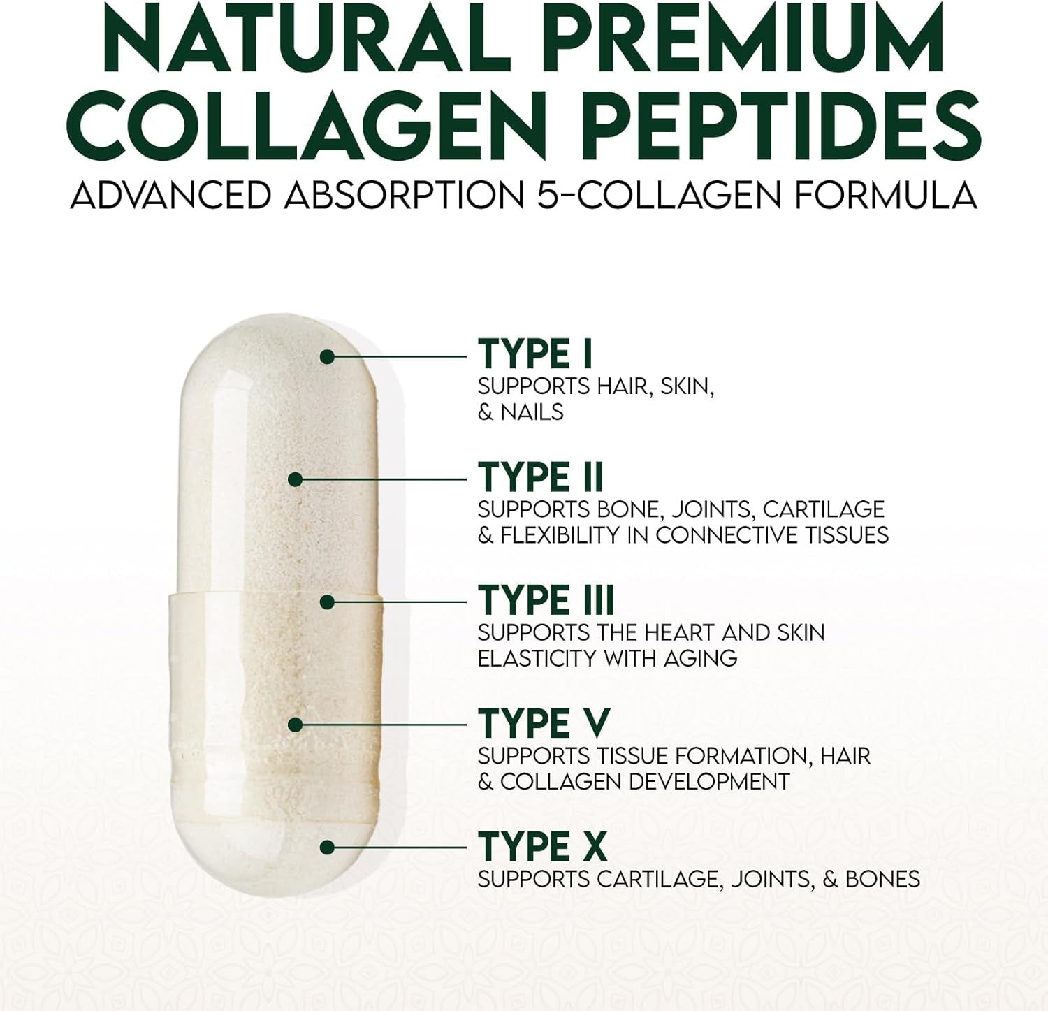 Multi Collagen Pills - Hydrolyzed Collagen Peptides Capsules for Women & Men - Types I, II, III, V, X Multi Collagen Complex - Hair, Skin & Nails Support Supplement - Bottled in the USA - 60 Capsules
